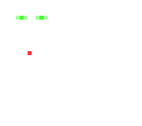 illusion  (read description)