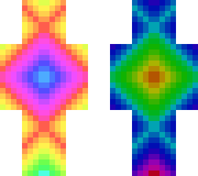 thing, idk what as as a
