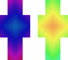 gradient