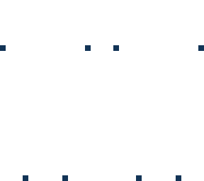 puntos