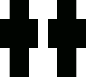 gradient effect