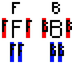 template base