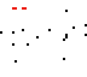 null palsu