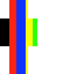 please stand by