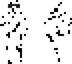 the most ultimate skin in the universe
