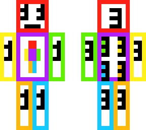 template skin