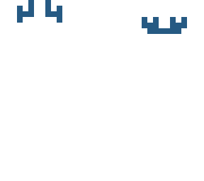 crown shape