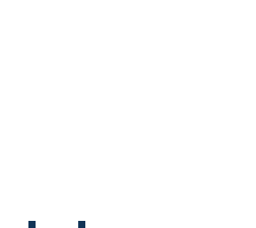dot dot