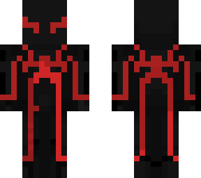 miles