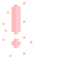 hmm // desc