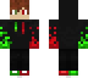 skin....