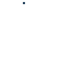 p0000000