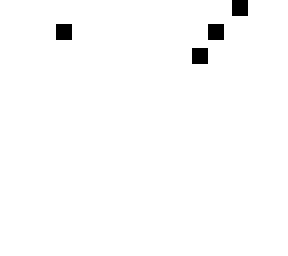 dice