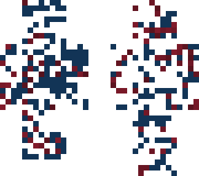 pixels