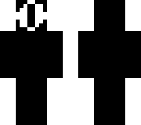 eye guy