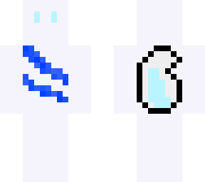 minima