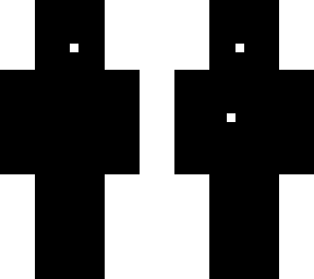 blackskin