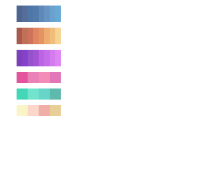 some palletes