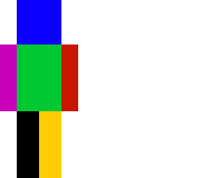 colour