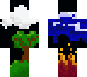 the elements