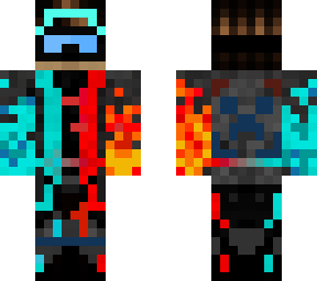 skin