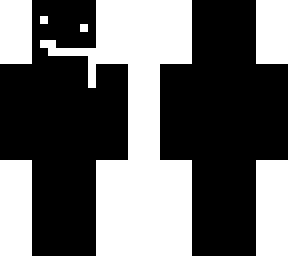 melty dirp inverted