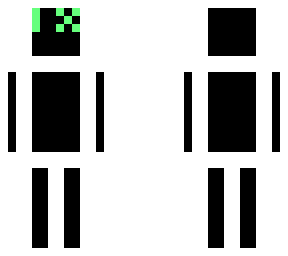 i x