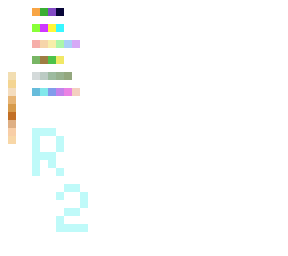 tourney r2!