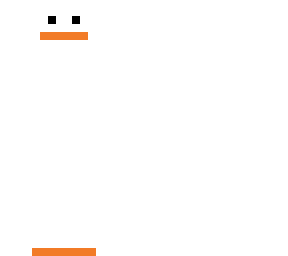 ducc