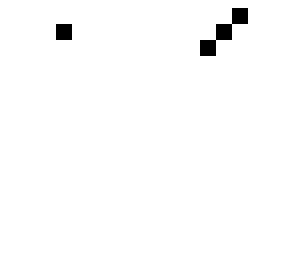 die