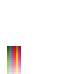 blend