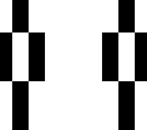 black vs. white