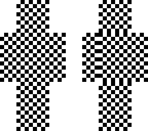 checker's