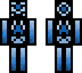 nindroid