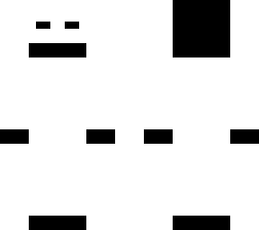 scp