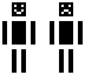 inverted
