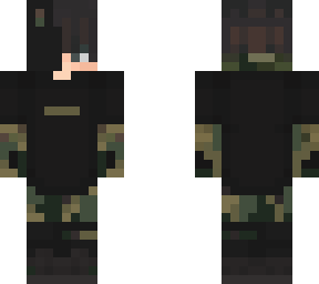 skin