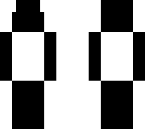 poker dot