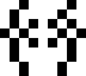 mr unknown