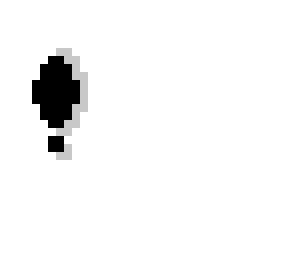 resalts