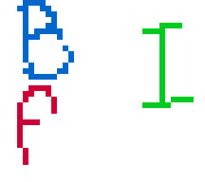 bfi-deas notification service