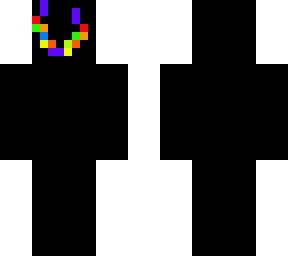 glitches