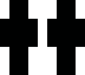 null (nothing) (void)