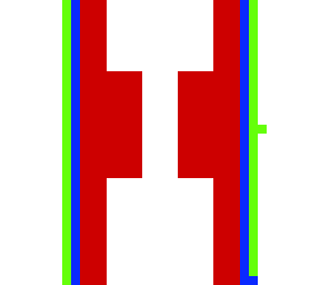 4 elements
