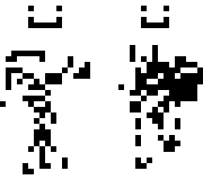 bloern ma