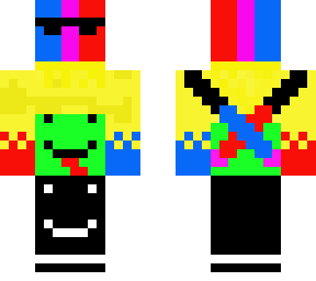 the skin
