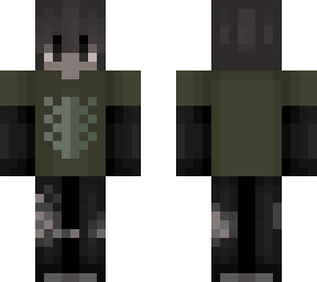 masc grunge char