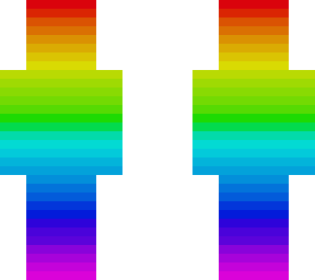 gradient