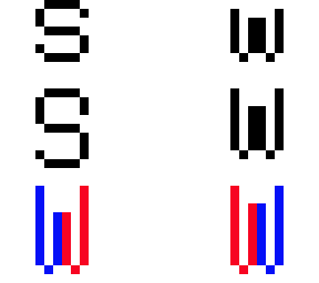 wasdclick