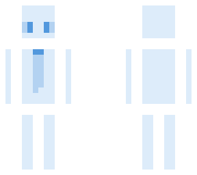 blutie